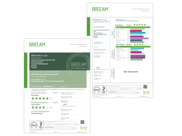 BREEAM<sup>®</sup> certificate for NoVa Park